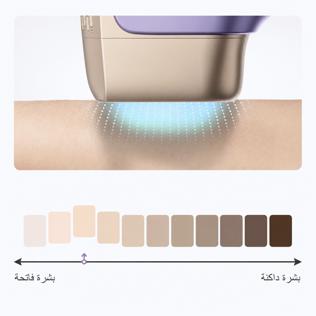 KinseiBeauty T36 IPL Hair Removal Device with HR Lamp Head Purple